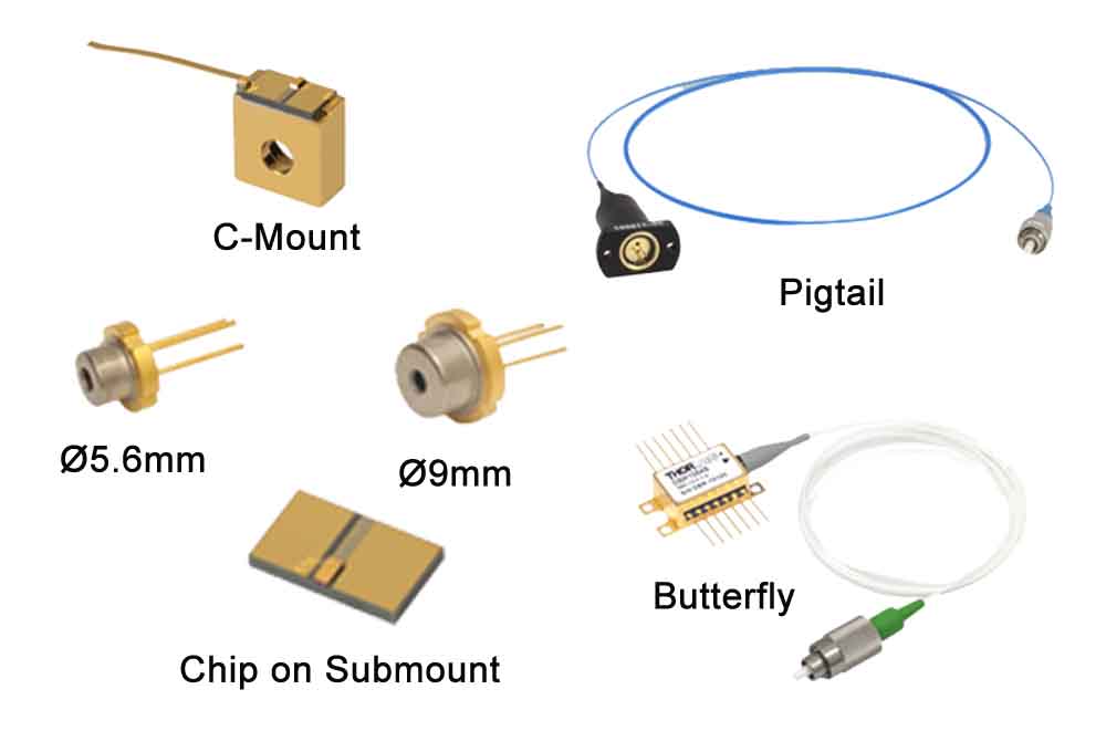 705 to 2000nm NIR Laser Diodes